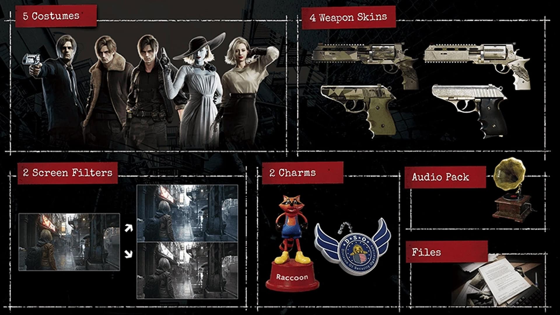 The deluxe kit contents for Resident Evil Requiem displayed in a graphic