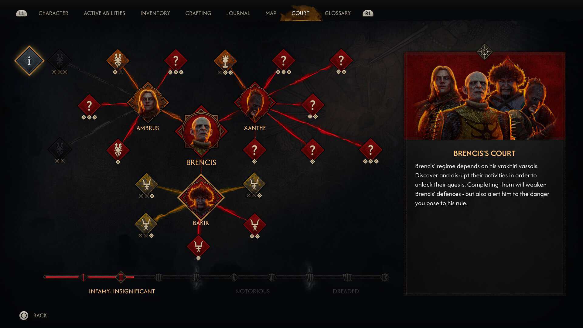 A screenshot of the Court menu page in The Blood of Dawnwalker