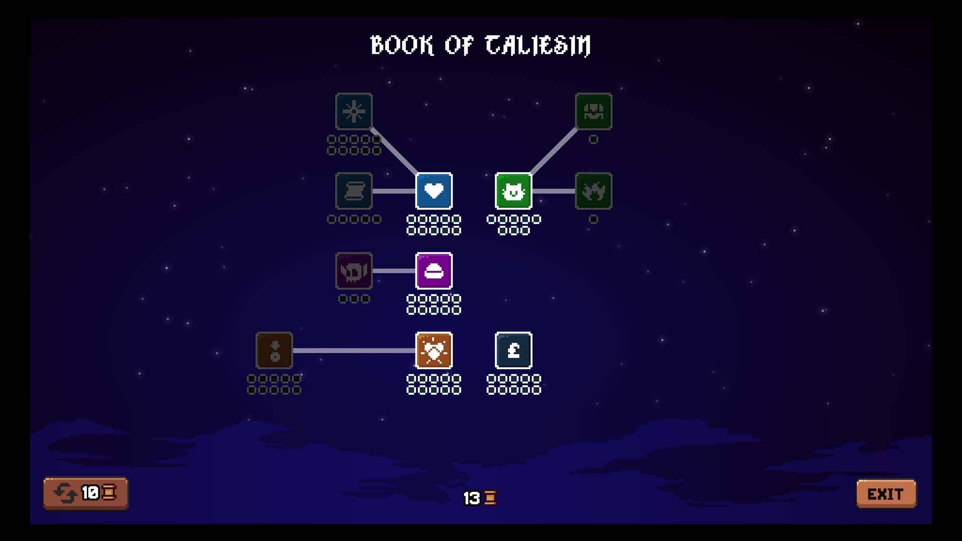 The Book of Taliesin in Hungry Horrors.
